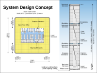 World_Trade_Center_Building_Design_with_Floor_and_Elevator_Arrangement_m.svg.png