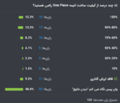 Screenshot 2025-02-27 at 23-47-35 Anime & Animation Center (قوانین پست اول خوانده شود) Page 22...png