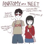 Anatomy-of-a-Gamer606.jpeg