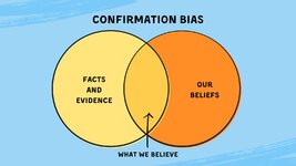 Confirmation-Bias-Feature_v2.jpg