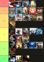 decided-to-rank-all-the-ps3-exclusives-ive-played-v0-epgdqjufruqc1.png