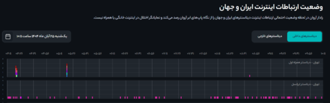 Screenshot 2025-11-16 101158.png