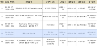 Korean-Ratings_05-26-26_002-1920x926.png