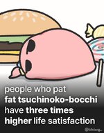 __gotoh_hitori_bocchi_the_rock_drawn_by_lulalang__sample-74278aa6fce34a74183053a0420c590c.jpg