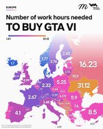 number-of-hours-needed-to-buy-gta-vi-v0-or1a5dsqsd9h1.jpg