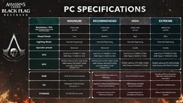 assassin-s-creed-black-flag-resynced-actualites-actu-hardware-overclocking.jpg