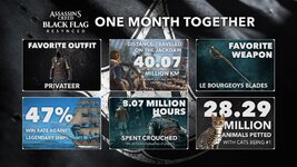 assassins-creed-black-flag-favorite-weapon-outfit.jpg