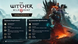 the-pc-requirements-for-the-witcher-3-wild-hunt-remastered-1279x720.jpg