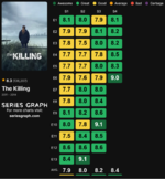 The Killing.png