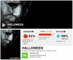 screenshot-www.rottentomatoes.com-2018.09.09-22-35-50.jpg