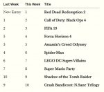 screenshot-www.gamesindustry.biz-2018.10.29-05-15-11.jpg