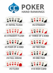 poker-hand-rankings.png