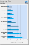 8749_73_geforce-rtx-2080-ti-nvlink-8k-60fps-gaming-now-reality.png