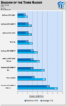 8749_79_geforce-rtx-2080-ti-nvlink-8k-60fps-gaming-now-reality.png