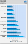 8749_77_geforce-rtx-2080-ti-nvlink-8k-60fps-gaming-now-reality.png