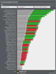 Screenshot_2019-10-26_The_Outer_Worlds_GPU_CPU_RPG_GPU.png