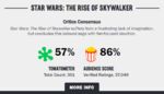 screenshot-www.rottentomatoes.com-2019.12.23-15_56_24.png