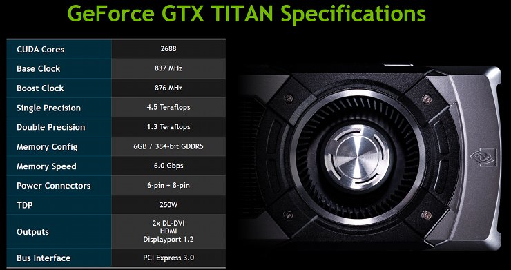 3580_geforce%20gtx%20titan%20specs.jpg