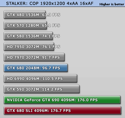 stalkercop_1920_1200.gif