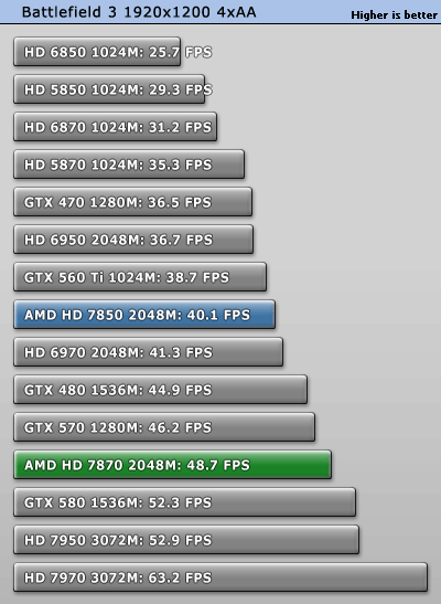 bf3_1920_1200.gif
