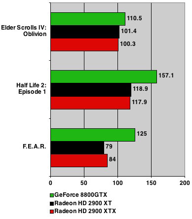 amd_2900_xtx_1.jpg