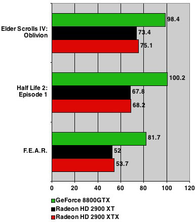 amd_2900_xtx_3.jpg