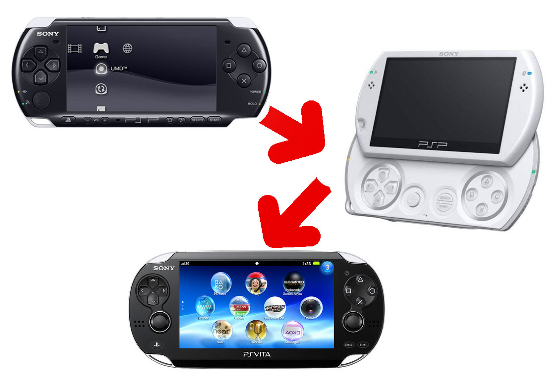 PSP+3000+PSP+Go+PS+Vita.jpg