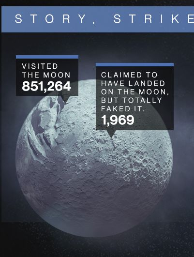 DestinyInfographicmoon.jpg