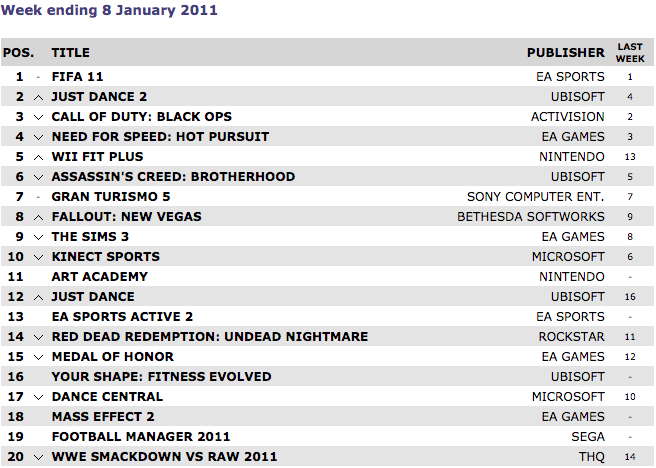 UK-charts.jpg