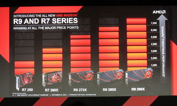 AMD-Radeon-R9-R7-Series.jpg