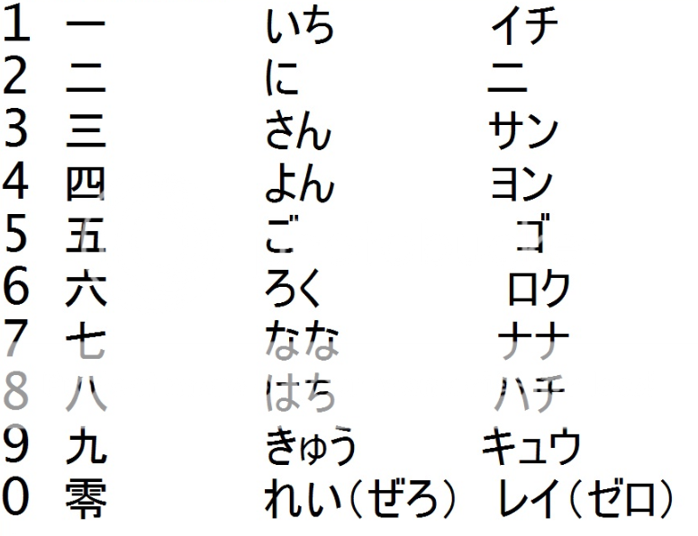 Japanesetext.png
