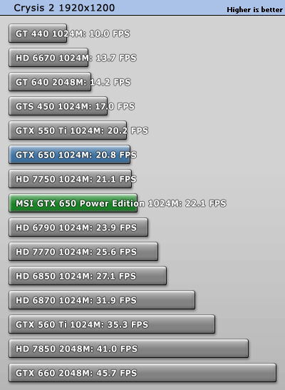 crysis2_1920_1200.gif