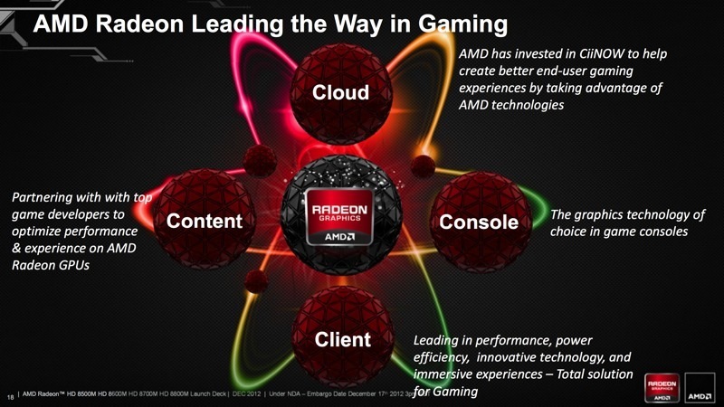 amd-next-gen.jpg