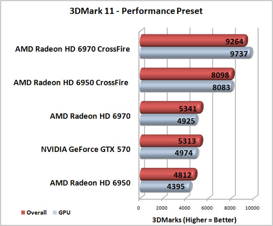 3DMark11-p.jpg