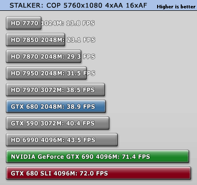 stalkercop_5760_1080.gif