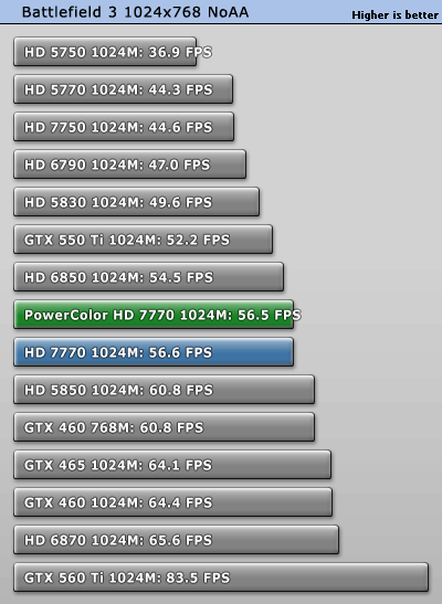 bf3_1024_768.gif