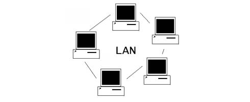 lan.jpg
