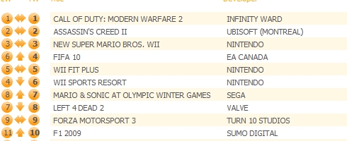 UK-charts5.jpg
