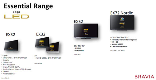 sony2011specs-3.jpg