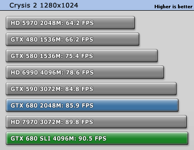 crysis2_1280_1024.gif