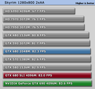 skyrim_1280_800.gif