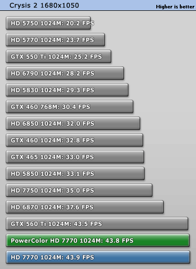 crysis2_1680_1050.gif