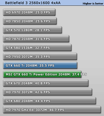 bf3_2560_1600.gif