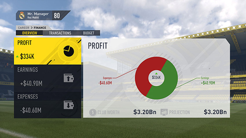 fifa-17-career-mode-profit.jpg