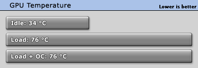 temp.gif