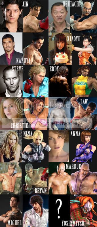 TekkenCASTsmall.jpg