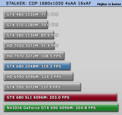 stalkercop_1680_1050.gif
