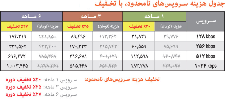 adsl_new_price_unlimit.jpg