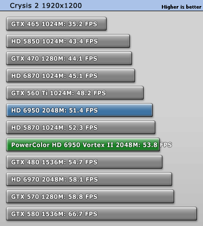 crysis2_1920_1200.gif
