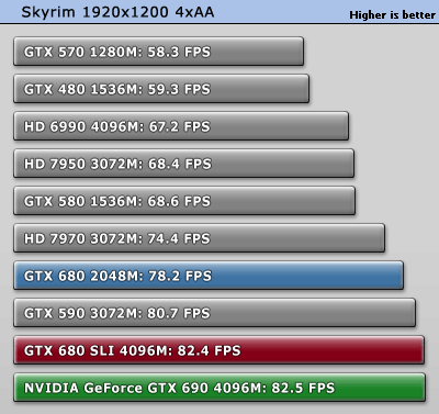 skyrim_1920_1200.gif